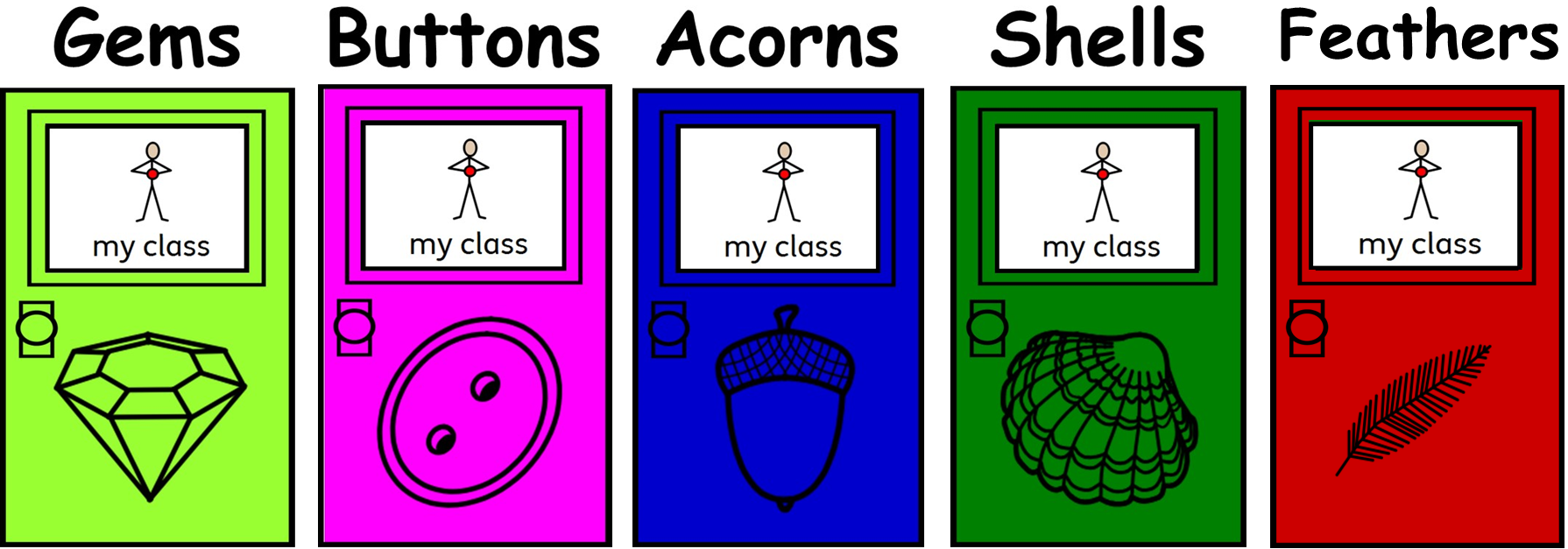 This Term s Topics Fiveways School