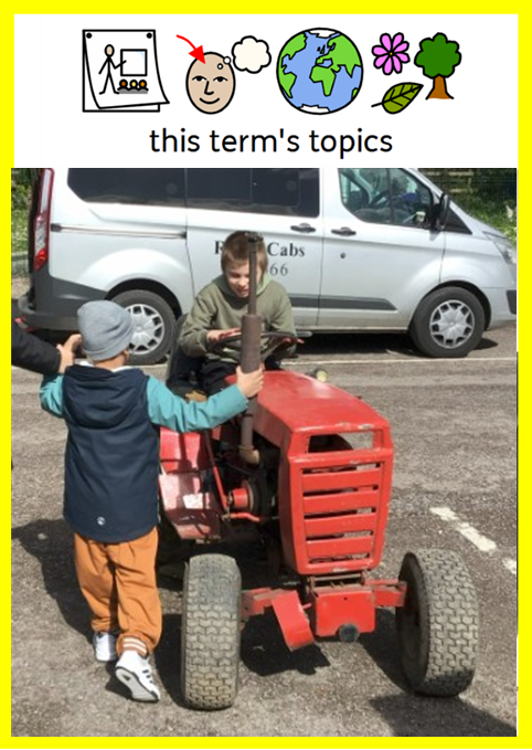 This Term's Topics